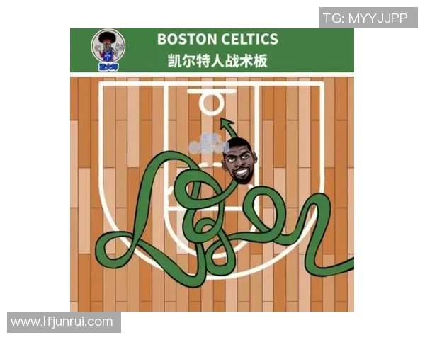 基于NBA球员数据分析与战术配合的深度研究与实践探索