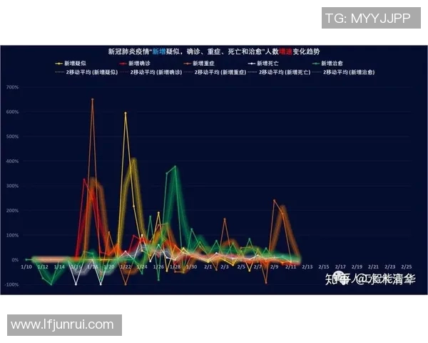 德布劳内胜率预测分析基于数据模型的深度解读与趋势分析
